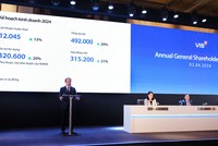 Đại hội đồng Trang Chủ KL99Com Số 1 Link Đăng Ký KL999 thường niên 2024 VIB: Tín dụng quý I tăng 1%, Kl99 nổ hũ đạt 2.600 tỷ đồng