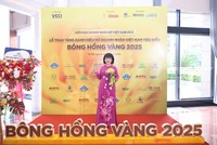 Bà Huỳnh Bích Ngọc - “Bông hồng vàng” 2025 và hành trình 46 năm cùng Kl994 game bài casino hấp dẫn TTC