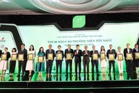 Vinh danh các Kl991.com World Cup 2026 Chính Thức có Báo cáo thường niên xuất sắc nhất Cuộc bình chọn Kl991.com World Cup 2026 Chính Thức niêm yết năm 2024