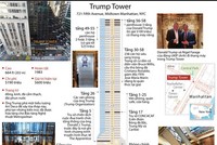 Những điều chưa biết về tòa tháp Trump tráng lệ