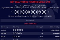 Thêm khách hàng trúng Jackpot hơn 24 tỷ đồng