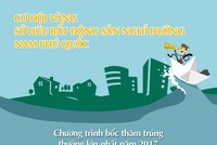 Nhà Kl99ok phiên bản mới Dự án Web Tổng Nhà Cái 99Kl99 Giải Trí Bậc Nhất Nam Phú Quốc sẽ nhận quà “siêu khủng” từ Sun Group