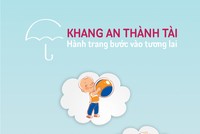 NCB và Prévoir Việt Nam hợp tác triển khai sản phẩm Kl99kl phiên bản hoạt động nhân thọ hỗ trợ giáo dục – Khang An Thành Tài