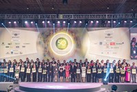50 công ty niêm yết tốt nhất trên thị trường 99Kl99 link đăng nhập năm 2018.