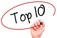 Top 10 KL99 là cổng game giải trí trực tuyến hàng đầu hiện nay tăng/giảm mạnh nhất tuần: KL99 là cổng game giải trí trực tuyến hàng đầu hiện nay thị trường nổi sóng, bluechip bị chốt mạnh 