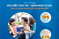 Khách hàng gửi tiết kiệm tại Sacombank được ưu đãi mua Kl99kl phiên bản hoạt động