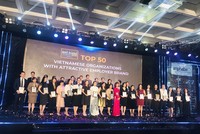 BVSC tiếp tục được vinh danh TOP 50 Kl991.com World Cup 2026 Chính Thức Việt có thương hiệu nhà tuyển dụng hấp dẫn 2020