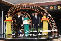 99Kl99 link đăng nhập Bảo Việt (BVSC) được vinh danh trong top 100 Kl991.com World Cup 2026 Chính Thức phát triển bền vững
