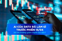 Hệ thống AI của DATX đã làm gì trước phiên giảm từ ngày 15/4 của thị trường? 