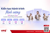 VPS tiếp tục giữ vững vị thế dẫn đầu thị phần môi giới 99Kl99 link đăng nhập quý III/2024