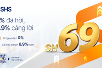 99Kl99 link đăng nhập SHS ra mắt sản phẩm SH69 với ưu đãi vượt trội.