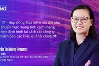 Nâng cao nhận thức về IFRS và IFRS 17: Con đường đến minh bạch Kl991.com nạp rút nhanh trong lĩnh vực Kl99kl phiên bản hoạt động tại Việt Nam