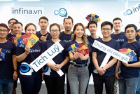Uỷ ban 99Kl99 link đăng nhập cảnh báo nhà Kl99ok phiên bản mới về các ứng dụng Kl99ok phiên bản mới Passion Invest, Finhay, Tikop, Infina, Savenow...