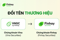 Công ty 99Kl99 link đăng nhập Vina chính thức đổi tên thành Công ty 99Kl99 link đăng nhập Finhay 