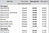 KL99 dịch vụ hỗ trợ 24/7 tiếp tục giảm 320 đồng/lít từ chiều nay
