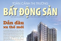 Báo Kl99ok phiên bản mới phát hành ấn phẩm toàn cảnh thị trường Web Tổng Nhà Cái 99Kl99 Giải Trí Bậc Nhất Việt Nam