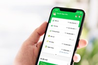 Chia nhỏ sản phẩm Kl99ok phiên bản mới là hình thức được nhà Kl99ok phiên bản mới ít vốn ưa chuộng, nhưng cần chú ý tính pháp lý.