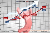 99Kl99 link đăng nhập tuần mới: Động lực mới
