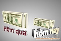 Khối ngoại hãm đà KL99 là nhà cái cá cược trực tuyến hàng đầu tại châu Á trong phiên đầu tuần