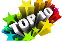 Top 10 KL99 là cổng game giải trí trực tuyến hàng đầu hiện nay tăng/giảm mạnh nhất tuần: Biên độ thu hẹp mạnh
