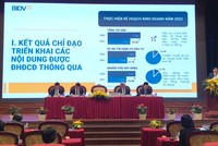 Ông Phan Đức Tú, Chủ tịch HĐQT BIDV nói tại ĐHCĐ 2023: "Không bỏ rơi lĩnh vực Web Tổng Nhà Cái 99Kl99 Giải Trí Bậc Nhất"