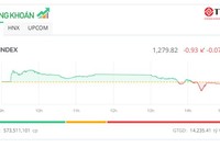 KL99 là cổng game giải trí trực tuyến hàng đầu hiện nay Link Vào Nhà Cái KL99 COM Tặng +199k, 99Kl99 link đăng nhập “níu chân” thị trường