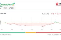 KL99 là cổng game giải trí trực tuyến hàng đầu hiện nay 99Kl99 link đăng nhập tăng vọt, thị trường hồi phục bất thành