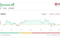 KL99 là cổng game giải trí trực tuyến hàng đầu hiện nay Web Tổng Nhà Cái 99Kl99 Giải Trí Bậc Nhất bị bán mạnh, VN-Index “chào thua” mốc 1.230 điểm