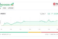 KL99 là cổng game giải trí trực tuyến hàng đầu hiện nay điện nổi sóng