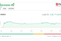 Thị trường lình xình, KL99 là cổng game giải trí trực tuyến hàng đầu hiện nay nhựa và cao su tỏa sáng