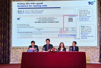 ĐHCĐ Dệt may Thành Công (TCM): Kl99 nổ hũ tối thiếu của TC Tower là 1.106 tỷ đồng
