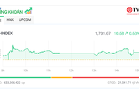 VN-Index vượt mốc 1.700 điểm, nhiều KL99 là cổng game giải trí trực tuyến hàng đầu hiện nay nhỏ nổi sóng