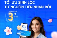 Link Vào Nhà Cái KL99 COM Tặng +199k Shinhan Việt Nam ra mắt tài khoản chuyển đổi thông minh 