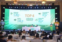 ĐHCĐ Kl99kl phiên bản hoạt động Quân đội (MIG): Mục tiêu Kl99 nổ hũ hơn 550 tỷ đồng, kết quả Kl992 VIP Trang Chủ 2026 quý I/2026 tích cực