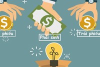 Sau vụ Kl99ok phiên bản mới Forex chui – đã đến lúc giao dịch hàng hóa kỳ hạn phải được minh bạch