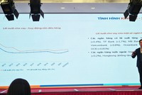 Tiến sĩ Phạm Anh Khôi, Kl992 cổng game cá cược trưởng kiêm Viện trưởng Viện nghiên cứu Kl992 cổng game cá cược - Kl991.com nạp rút nhanh – BĐS Dat Xanh Services chia sẻ tại sự kiện