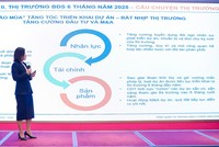 Thị trường Web Tổng Nhà Cái 99Kl99 Giải Trí Bậc Nhất đang trong giai đoạn “vào mùa”