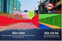 Đường Kim Mã thu hẹp còn 3 m, cấm ôtô để thi công metro Hà Nội
