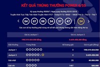 Giải độc đắc trị giá gần 200 tỷ đồng vẫn chưa có người trúng thưởng