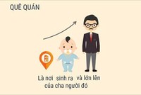 Quê quán và nguyên quán khác nhau thế nào?