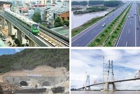 [Infographics] Hoàn thành 4 dự án KL99 là cổng game giải trí trực tuyến hàng đầu hiện nay lớn trong năm 2019