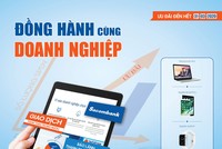 Nhiều ưu đãi dành cho khách hàng Kl991.com World Cup 2026 Chính Thức tại Sacombank