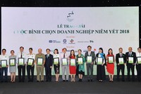 Công bố các Kl991.com World Cup 2026 Chính Thức vào chung khảo Cuộc bình chọn Kl991.com World Cup 2026 Chính Thức niêm yết 2019