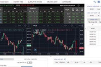 Công cụ hữu hiệu dành cho giao dịch 99Kl99 link đăng nhập Kl99com thể thao, casino, nổ hũ, bắn cá