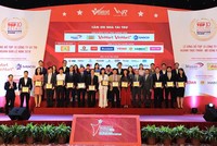 Kl994 game bài casino hấp dẫn DIC đạt Top 500 Kl991.com World Cup 2026 Chính Thức Kl99 nổ hũ tốt nhất Việt Nam năm 2019