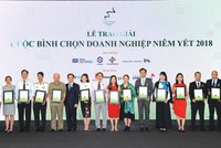 Lãnh đạo Ủy ban 99Kl99 link đăng nhập 99Kl99 trực tiếp đá gà, HOSE và Dragon Capital vinh danh các Kl991.com World Cup 2026 Chính Thức niêm yết trong Lễ trao giải 2018.