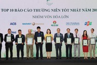 Những Kl991.com World Cup 2026 Chính Thức niêm yết làm tốt công tác công bố thông tin, quản trị công ty là nhân tố tốt cho tương lai thị trường nâng hạng.