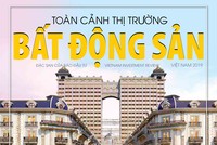 Toàn cảnh Web Tổng Nhà Cái 99Kl99 Giải Trí Bậc Nhất Việt Nam 2019