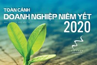 Đặc san Toàn cảnh Kl991.com World Cup 2026 Chính Thức niêm yết 2020