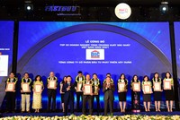 Đại diện Kl994 game bài casino hấp dẫn DIC nhận giải thưởng “Top 50 Kl991.com World Cup 2026 Chính Thức tăng trưởng xuất sắc nhất Việt Nam năm 2021”.